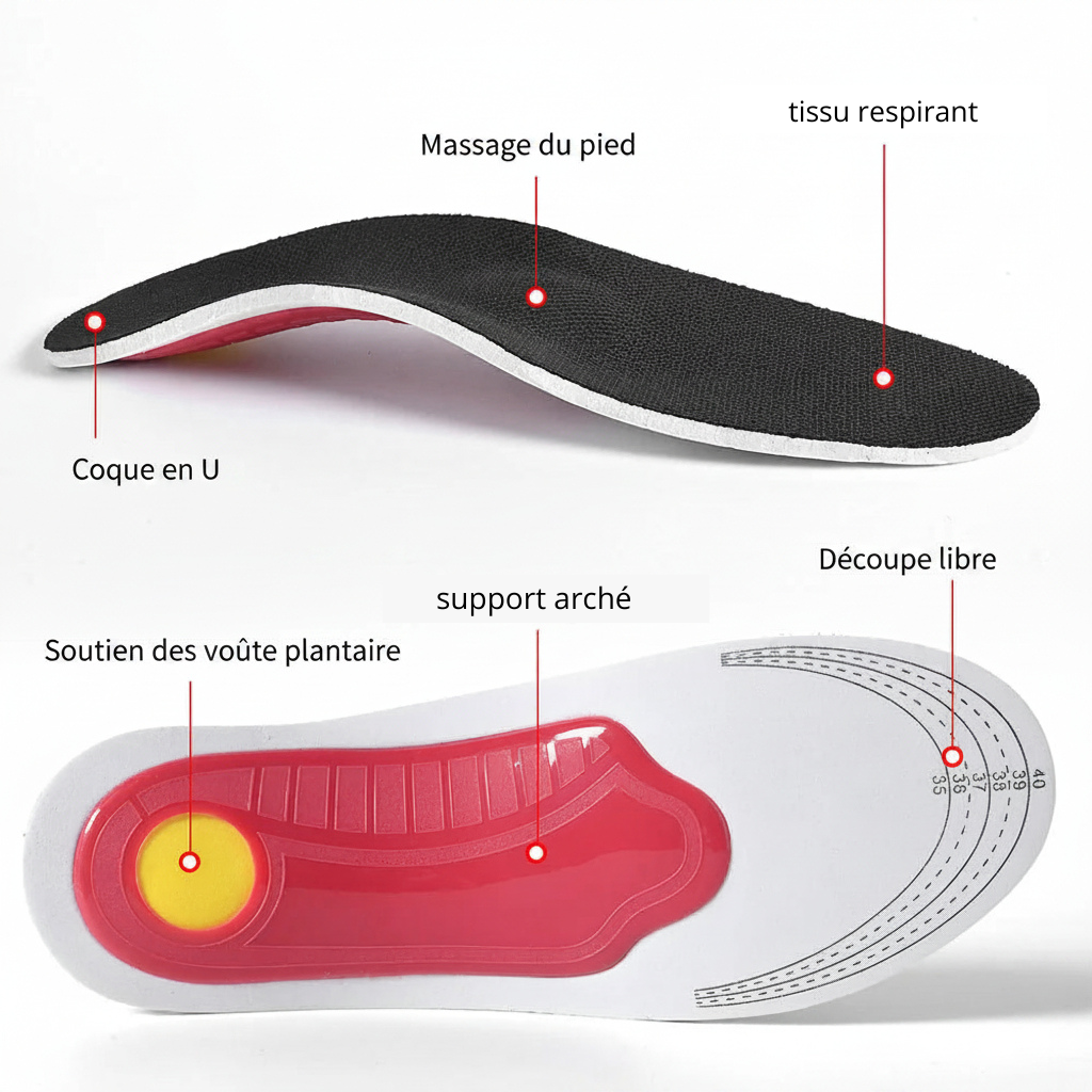 Semelles orthopédiques Z250 couches éclatées fond blanc – coque rouge, gel jaune, base grise et lignes de découpe EU35-45