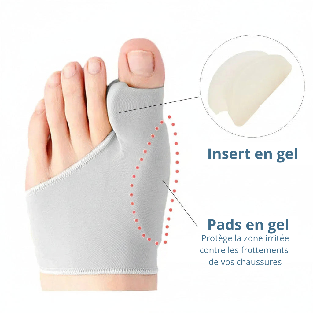 Infographie correcteur hallux valgus – insert gel doux, séparateur orteil, tissu respirant – Ledoscare